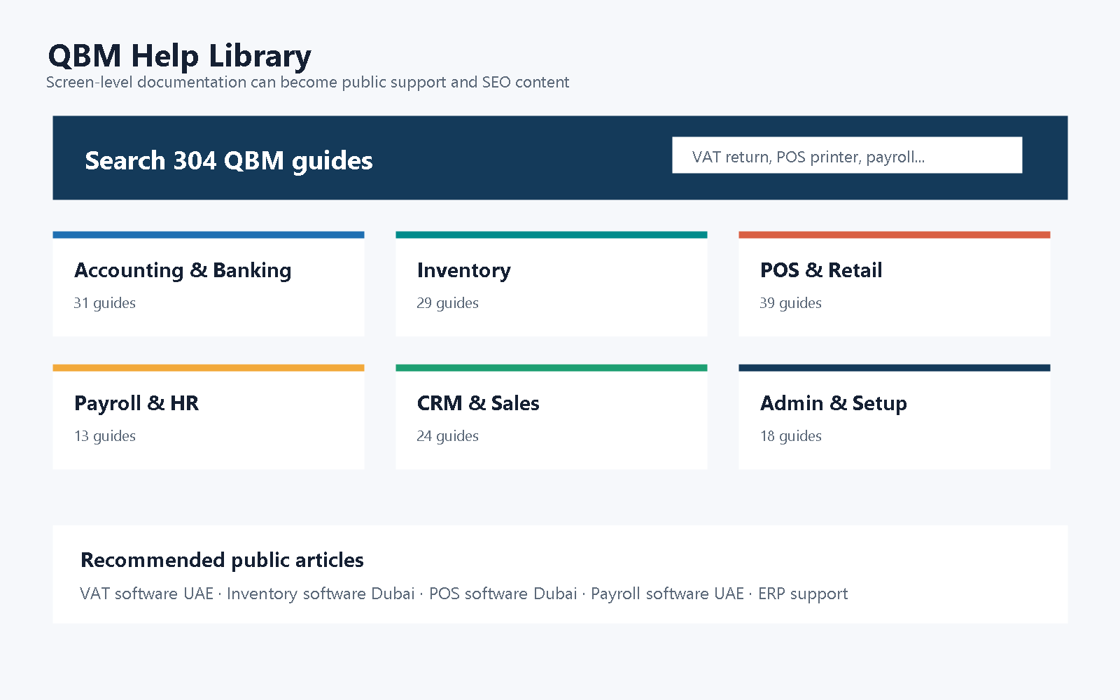 QBM help library preview