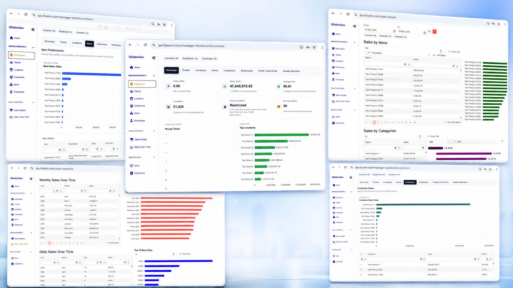 QSalesView reporting collage showing dashboard, sales details, item performance, and customer sales views